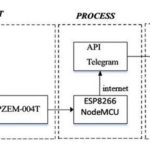 WhatsApp Image 2023-07-28 at 13.16.13(1)