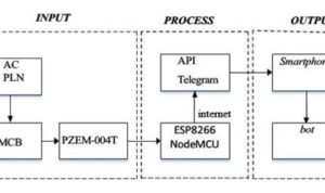 WhatsApp Image 2023-07-28 at 13.16.13(1)